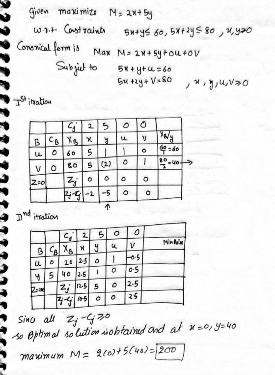 given manimize M = 2u+ 5y wort. Castraints surys 60,5u+ 2y = 80,u,y20 Cononical form is Man M= 24+ 5y +outov Subject to 5u+ y