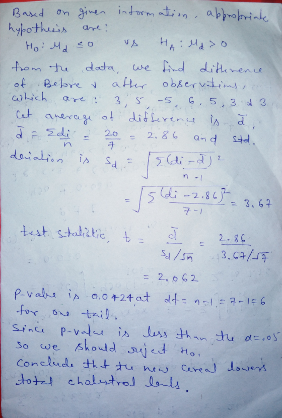 Based on given information, abpropriate hypothesis are: Ho: Ma so HAid > 0 from the data, we we find difference of Before v a