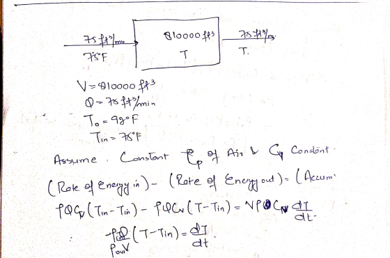 Bloooo ff 75% 75 P. 75F T Ti of V=910000 fps 0-75 ft Amin To=98°F Tin=767 Assume Constant to Air & G Constant (Rote of Energy