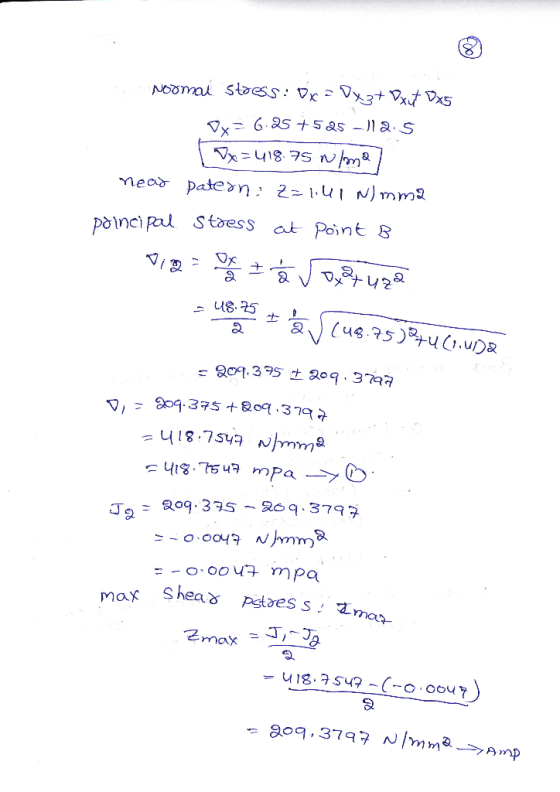 poncipl Stoess at Point 8 Max Shea γ