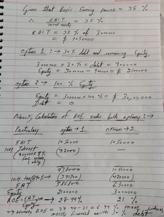 Given that basic Eerning power = 35 % EBIT Total opet EBIT = 35% of 3000000 = $ 1050000 option 1 : 30% debt and remaining Equ