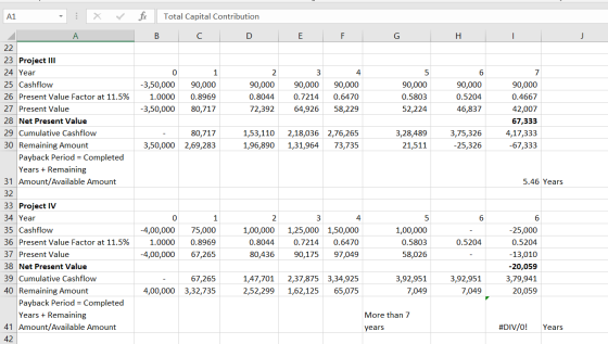 fx X Total Capital Contribution A1 A B C D E G 22 23 Project III 24 Year 25 Cashflow 6. 2 4 7 90,000 90,000 -3,50,000 90,000