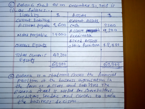 w © Balance sheet as an December 31, 2018 is as follows: liability Assets corrort liability eument Assets Account payable 3,