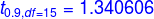 {\color{Blue} t_{0.9,df=15}=1.340606}