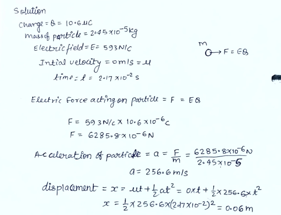 solution Change = Q = 10.640 mass of particle = 2045x10-5kg 0 FEEB Electric field = E= 593NIC Intial ve velocity comiscul tim