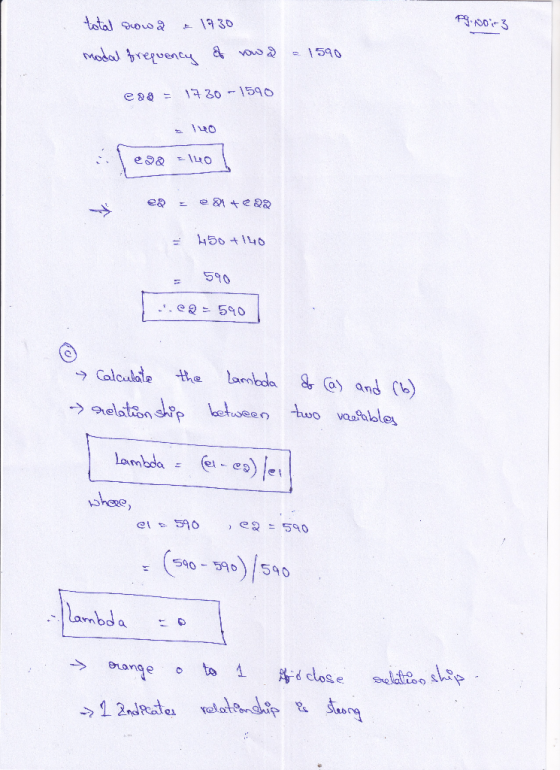 Pg. Noir 3 total sowat 1930 modal frequency a rowd = 1590 ega - 1730 - 1590 140 ed =140 ex = tena 3 450 +140 590 Q = 540 Calc