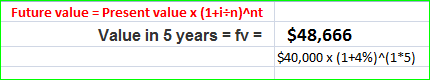 Future value = Present value x (1+i+n)^nt Value in 5 years = fv = $48,666 $40,000 X (1+4%)^(1*5)