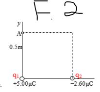 91 +5.00uC -2.60uC