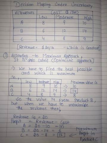 Decision Making Undey Uncertanity ALTENATIVES Moderate 10 High Fone [Revenue $ 80lbs - which is constant D. According to Maxi