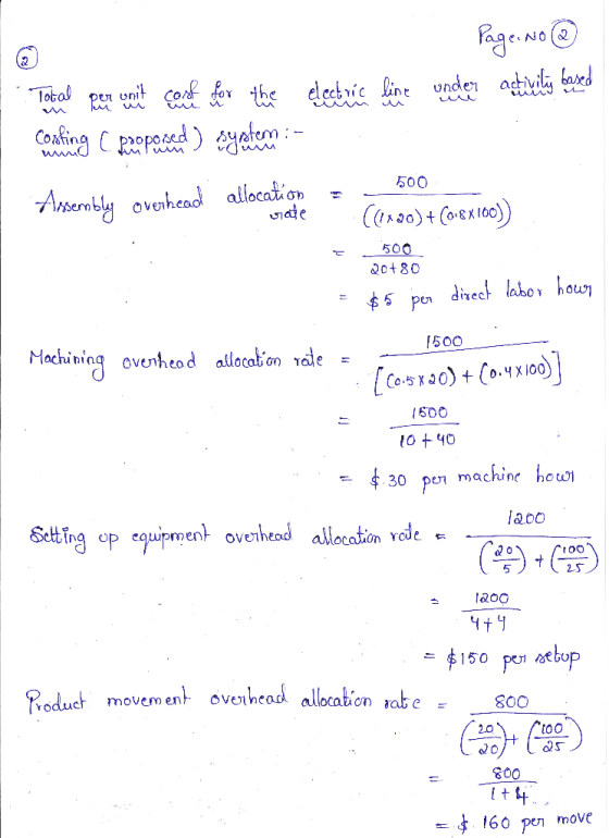 Page. No @ Total personit couch for the electric line under activity based conting Corporated) syntes: Assembly overhead allo