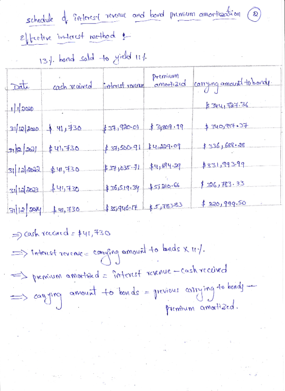 @ schedule de interesat_revenue and bord premium amortization Effective interest method & - 13% bond sold to yield 11t. . cas