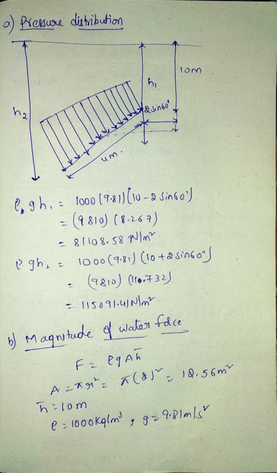 a) Pressure distribution om Um , , - logo (7-8 1)(1 – 2 to 6 o) - (9810) (8.267) = 81108.58 W/m. egh = 1000 (9.81) (10 + 2 s