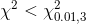 \chi ^2<\chi ^2_{0.01,3}