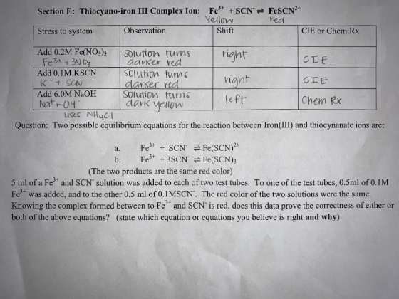 Section E: Thiocyano-iron III Complex Ion: Fe + SCN = FeSCN2+ Yellow red Stress to system Observation Shift CIE or Chem Rx Ad