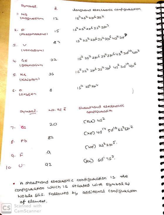 I MO 1 2 2. P 3. Lvanadum) 2 2 4. Ce 3 2 36 8 syuubal 20 7 ea 82- 8. Pb a2 Klo hle Gas. Faloued by additiona conlguscto Cs S
