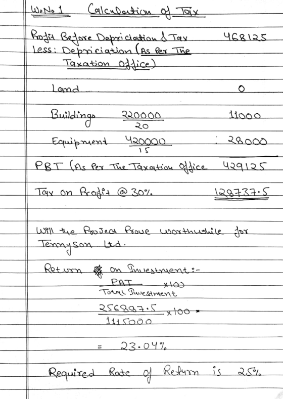 WoNo 1 Calculation of Tax | Profit Before Depriciations Tax Less: Depriciation (As per The Taxation Office) 468125 land. 20 B