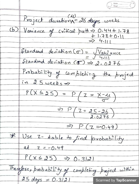 Dale Page Project duration=86 Slays_weeks. (b) Variance of Critical path => 0:44+):78 + 1.78+ 0.11 => 4:01 Standard deviation