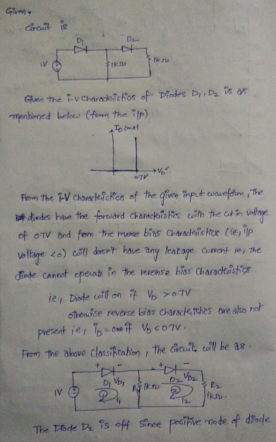 Given- circuit is Tiknu Given the i-v Characeisfies of Diodes Dri De is AS mentioned below (from the ilp) Io (mal trvo From t
