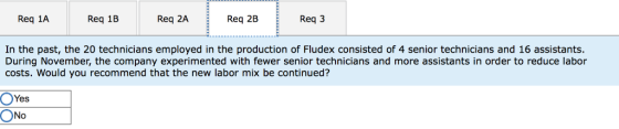 Req 1A Req 2A Req 1B Req 3 Req 2B In the past, the 20 technicians employed in the production of Fludex consisted of 4 senior