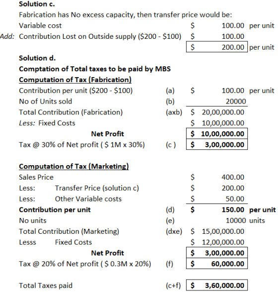 Solution c. Fabrication has No excess capacity, then transfer price would be: Variable cost 100.00 per unit Add: Contribution