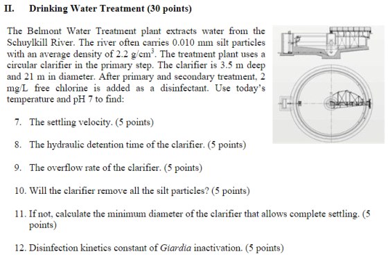 II. Drinking Water Treatment (30 points) The Belmont Water Treatment plant extracts water from the Schuylkill River. The rive