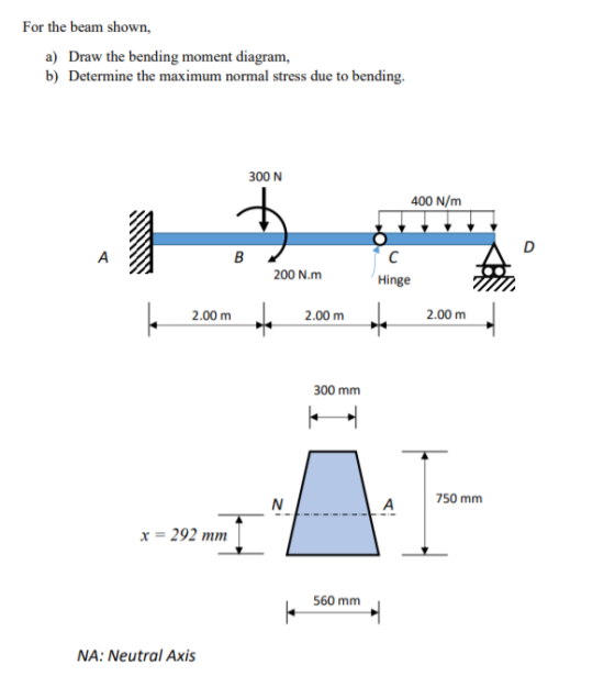 For the beam shown, a) Draw the bending moment diagram, b) Determine the maximum normal stress due to bending. 300 N 400 N/m