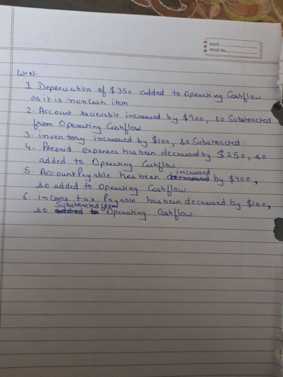 DATE PAGE No epacuchon .0もSasa-added to operching-(ahtı L o cpaid expenbes has bean o ad ded to Opeanh sble has been doas со