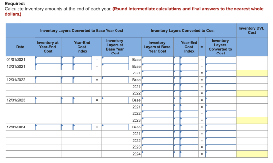 Required: Calculate inventory amounts at the end of each year. (Round intermediate calculations and final answers to the near