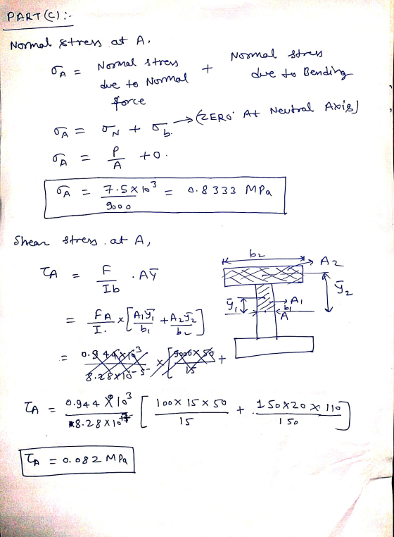 PART():- + Normal stress at A, Normal stress = Normal stress due to Normal due to Bending force >(ZERO At Neutral Axig) on t