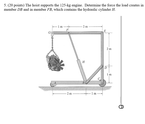 The hoist supports the 125-kg engine. Determine th