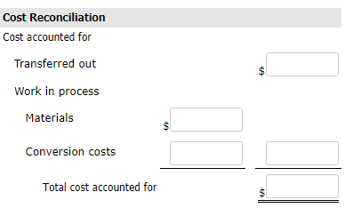 Cost Reconciliation Cost accounted for Transferred out Work in process Materials Conversion costs Total cost accounted for