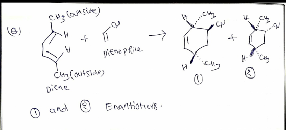 CH₃ Coutside) H CH3 L H Dienophile Hicho ta CH₃ Coutside) Diene 1 and 2 Enantioners.