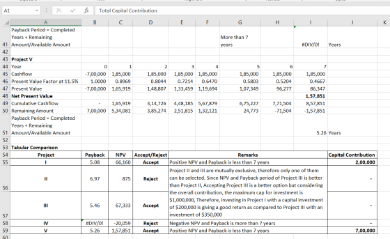fix Total Capital Contribution A1 A В C E G Н К Payback Period Completed YearsRemaining More than 7 41 Amount/Available Amoun