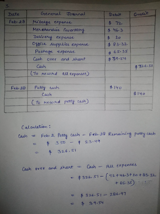 3. Gneneral JTounnal Date Debit Gredit feb 28 Mileage expense Merohardse fnvertony $ 72 $ 16.3 Delivery expense 0hice Aupples