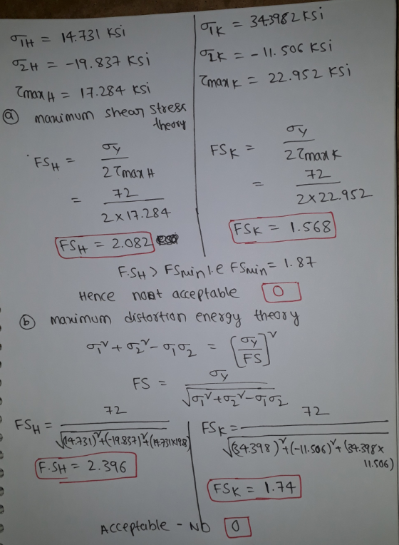 乏Hー-|9.831 KSI て GmaTE: 22.952 KSİ てmx 4 = 17.234 KSİ 12 2x 22.9S2 2x 14.284 Hence noat acceptable FS 42 구2- H231) FS F.SH2.