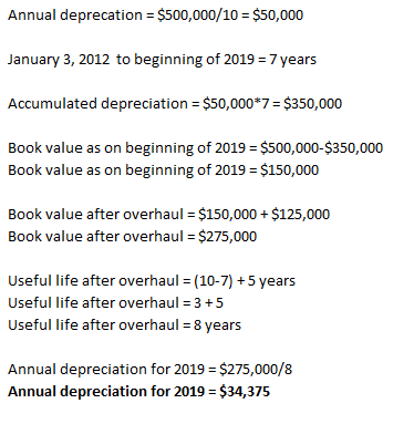 Annual deprecation = $500,000/10 = $50,000 January 3, 2012 to beginning of 2019 = 7 years Accumulated depreciation = $50,000*