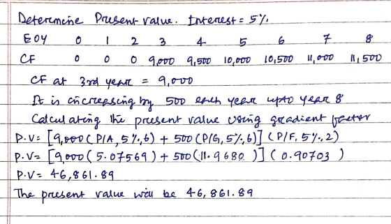 Determine Present value. Interest : 5% soy o 2 3 4 5 6 7 8 CF o o o 9000 9.500 10,000 10,500 1,000 1,500 CF at 3rd year = 9,0
