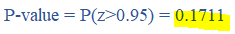 P-value P(z 0.95)-0.1711