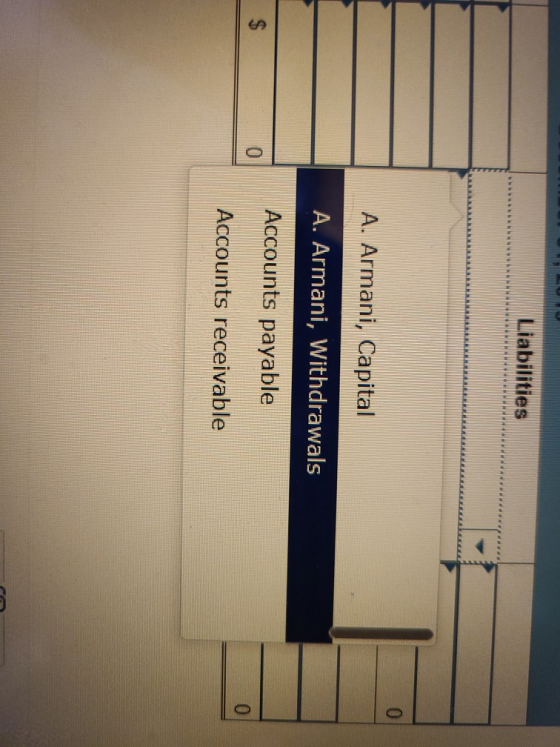 Liabilities 0 A. Armani, Capital A. Armani, Withdrawals Accounts payable $ Accounts receivable