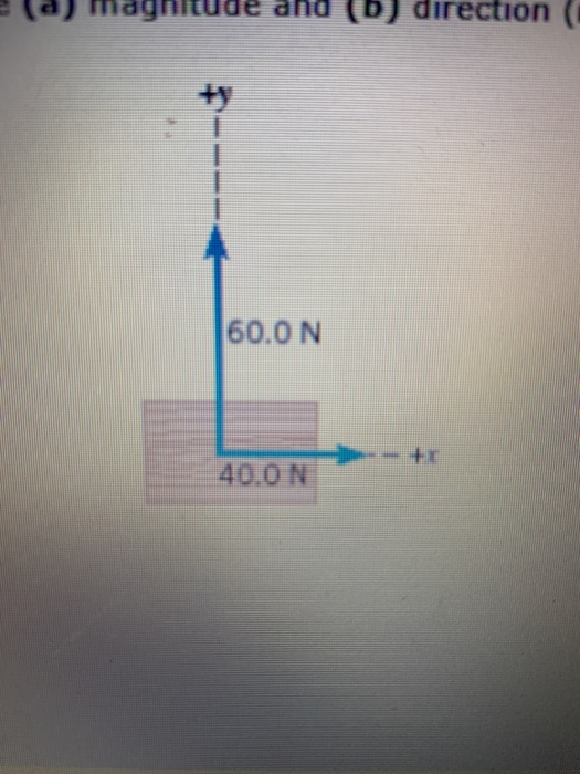 magnit and (b) direction 60.0 N + 40.0 N