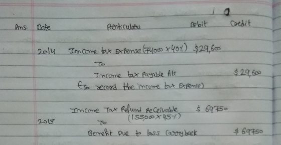 Ans Date Porticulous Debit Credit 2014 Income tax expense (7400 x 40%) $29,600 $29.60 Income tax payable Ale to record the in