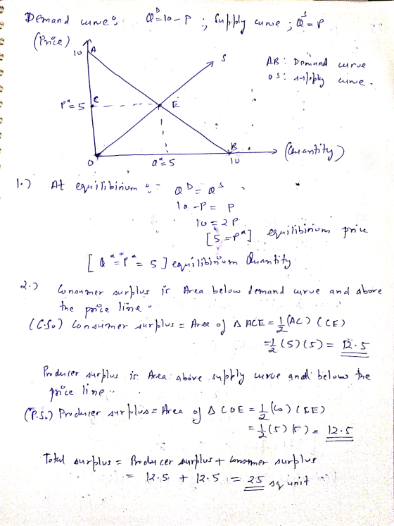 Demand cure (Prie) Te a 10-P ; fupply comie ; dap. as AB: Demand curve osi suleply aine rºck F - - - - (le antity) a 5 k At