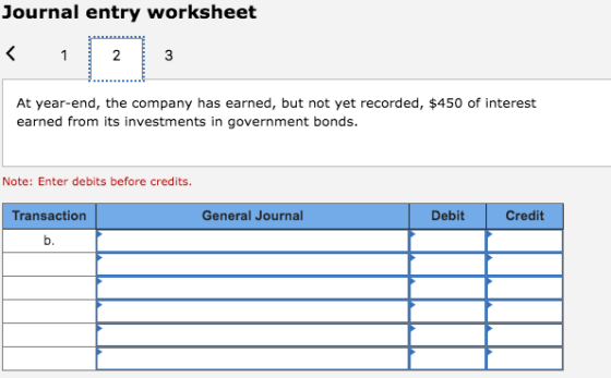 Journal entry worksheet < 1 At year-end, the company has earned, but not yet recorded, $450 of interest earned from its inves