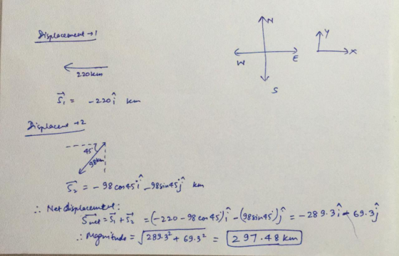 Displacement 22otun ys Displacent +2 -45 98k . Net displacement 5 =-98coesi_98cinesija km operating =6220-98 cm 43) Cosmesi)^