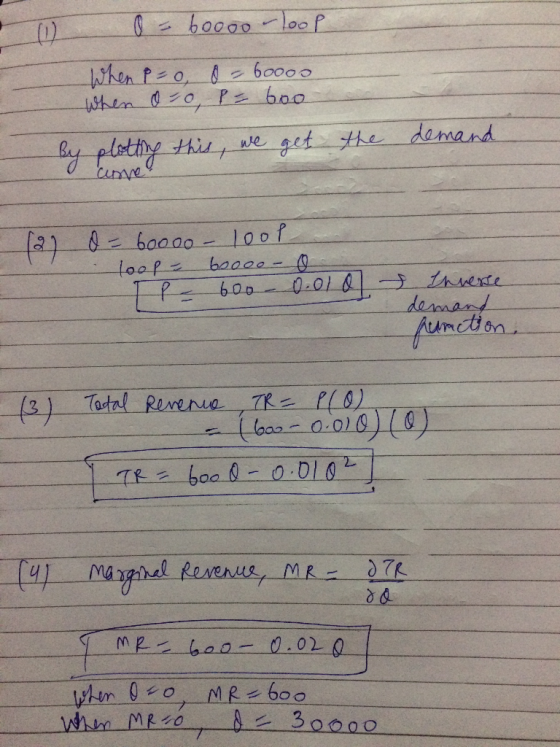 11 0 = 6000orloop When P=0, 0 - 60ooo. when oro, P = 60o By plotting this, we get the demand (27 d = 6000o - loop loop - 6000