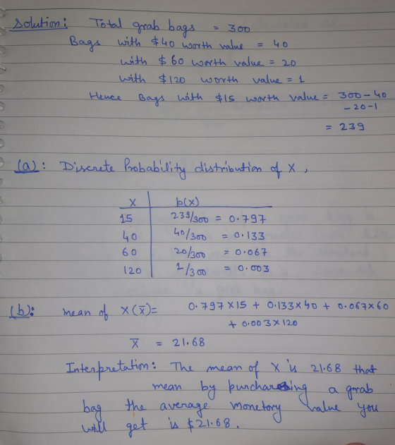 solution: Total grab bags - 300 - Bags with $40 worth value = 40 with $60 worth value = 20 with $120 worth value = 1 Hence Ba