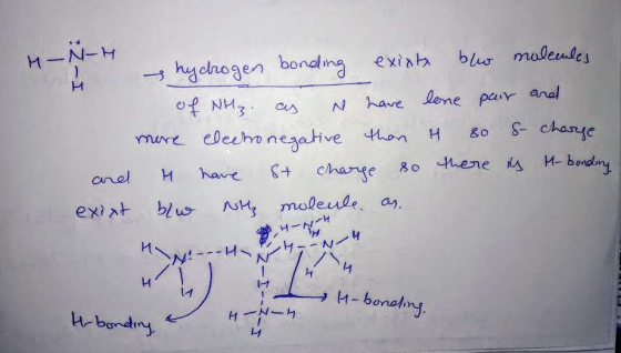 M-N-4 I s hychogen bonding exists bleo molecules of NH3. as I have lone pair and more electronegative than it 80 8- charge an
