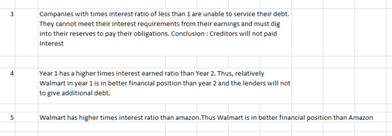 Companies with times interest ratio of less than 1 are unable to service their debt. They cannot meet their interest requirem