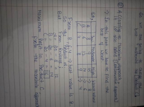 So we are best going to chase the matesual 0 oduct C According to Maramin Approach it is also called Conservative Approach -