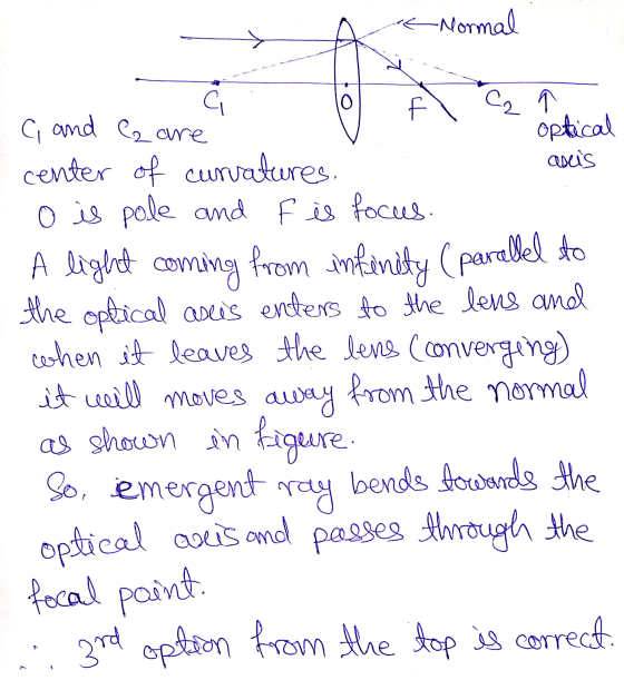 e Normal 0 f C, and l are a C optical center of curvatures. asis o is pole and F is focus. A light coming from infinity (para